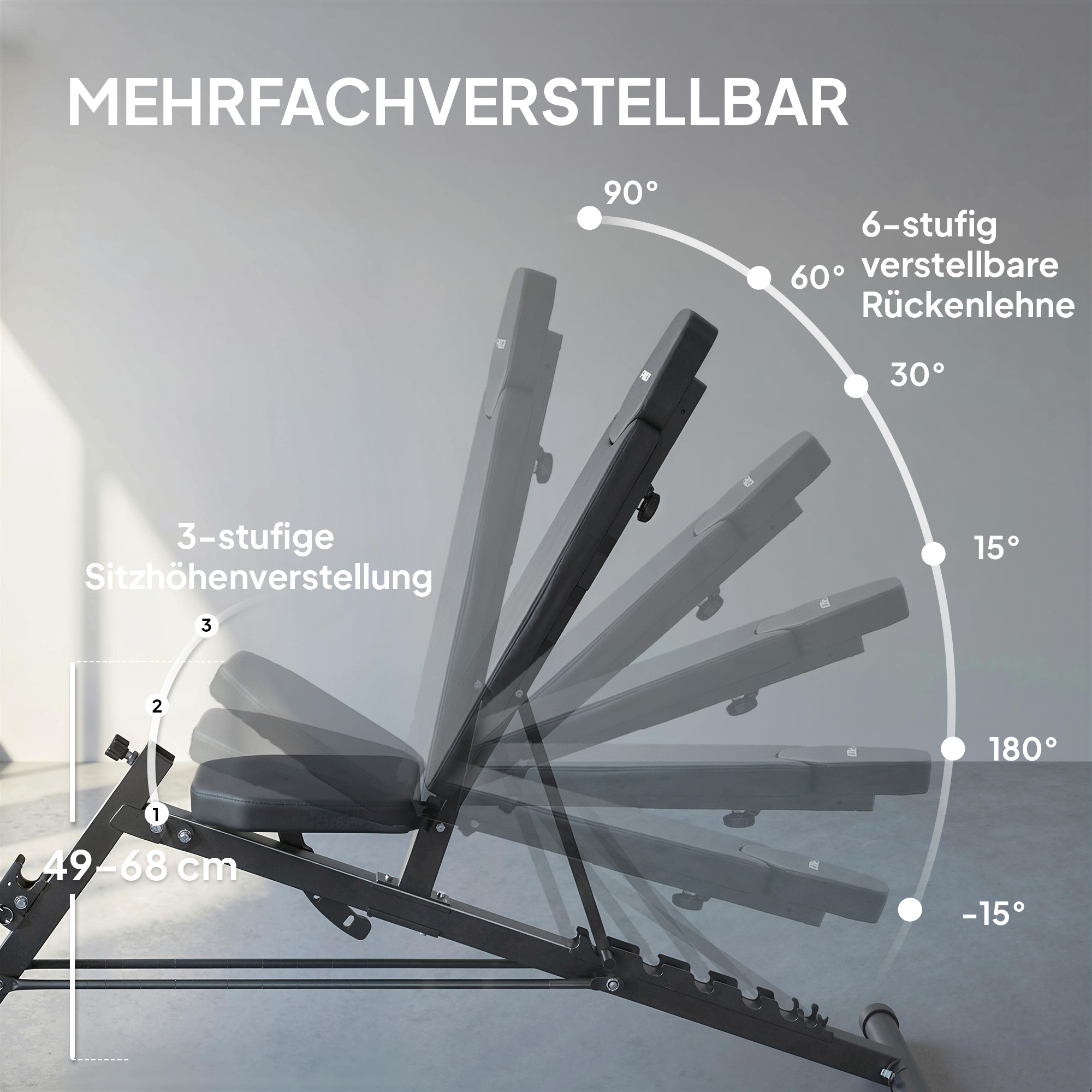 Multifunktionale Hantelbank, Verstellbare Schräg- und Flachbank mit 6-stufiger Rückenlehne, 3-stufigem Sitz, Schwarz