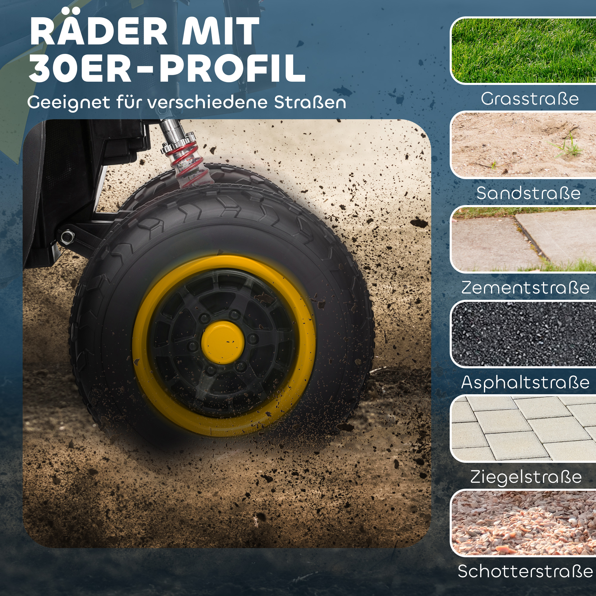 Elektroquad für Kinder, 3-6 km/h, LED-Scheinwerfer, Musik, USB, für 3-8 Jahre, Gelb