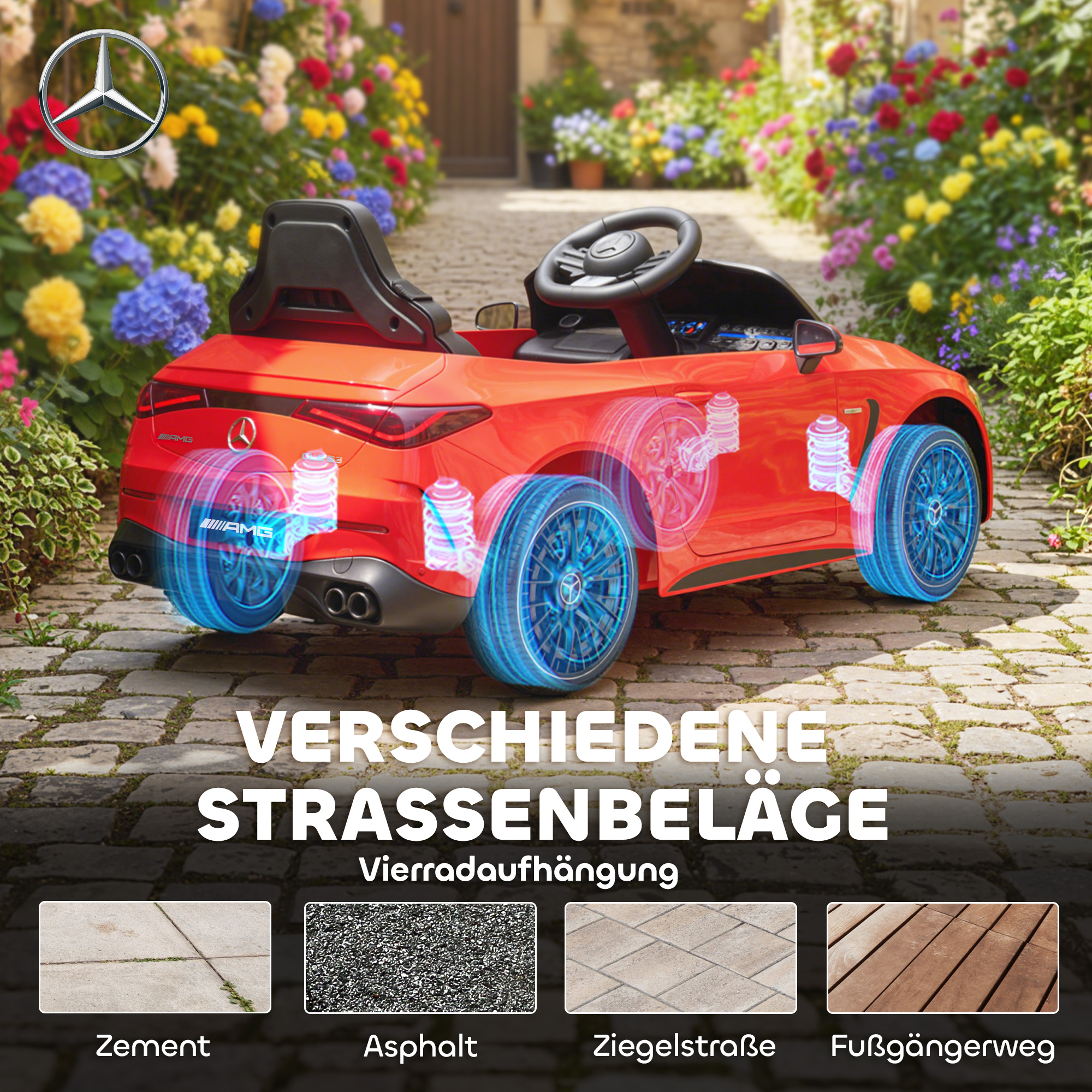 Kinder-Elektroauto, Mercedes-Design, 12V Motoren, Fernbedienung, LED-Lichter, Musik, für 3-6 Jahren Kinder, Rot