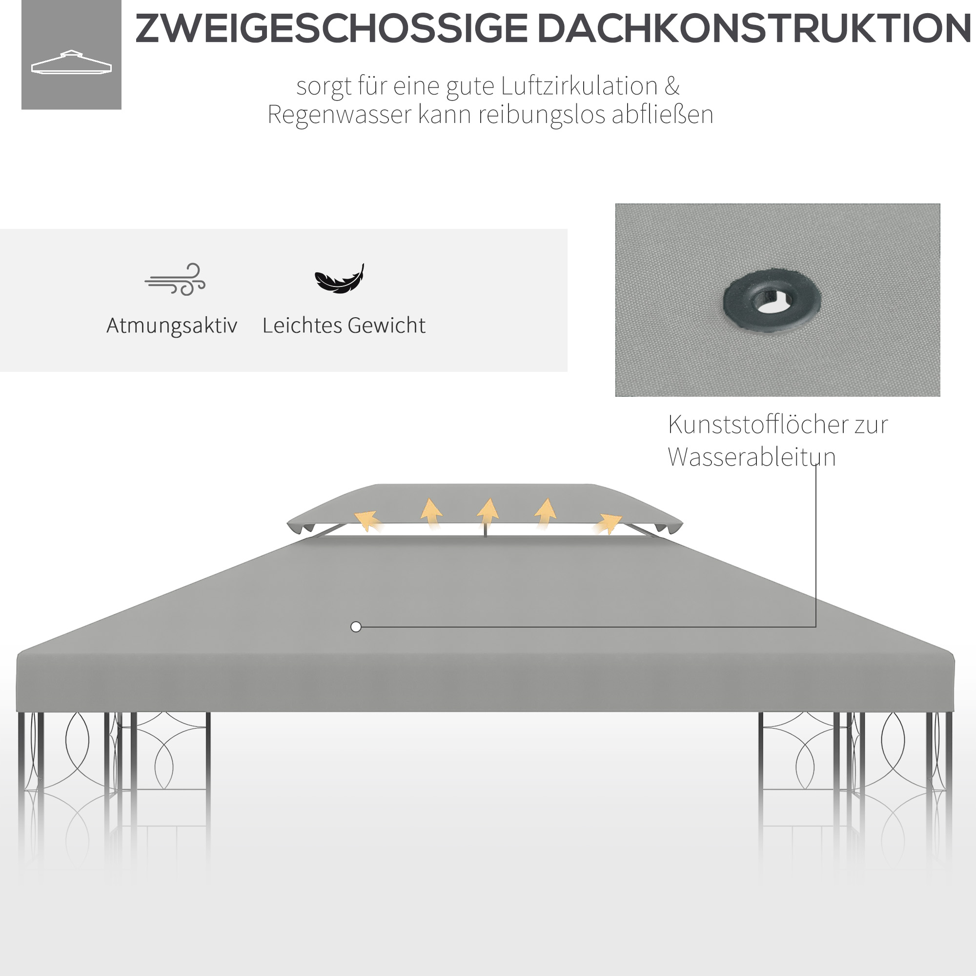 Ersatzdach für Metallpavillon 3x4m wasserabweisend Pavillondach mit Doppeldach, Ersatzbezug für Gartenpavillon Partyzelt Gartenzelt Polyester Hellgrau