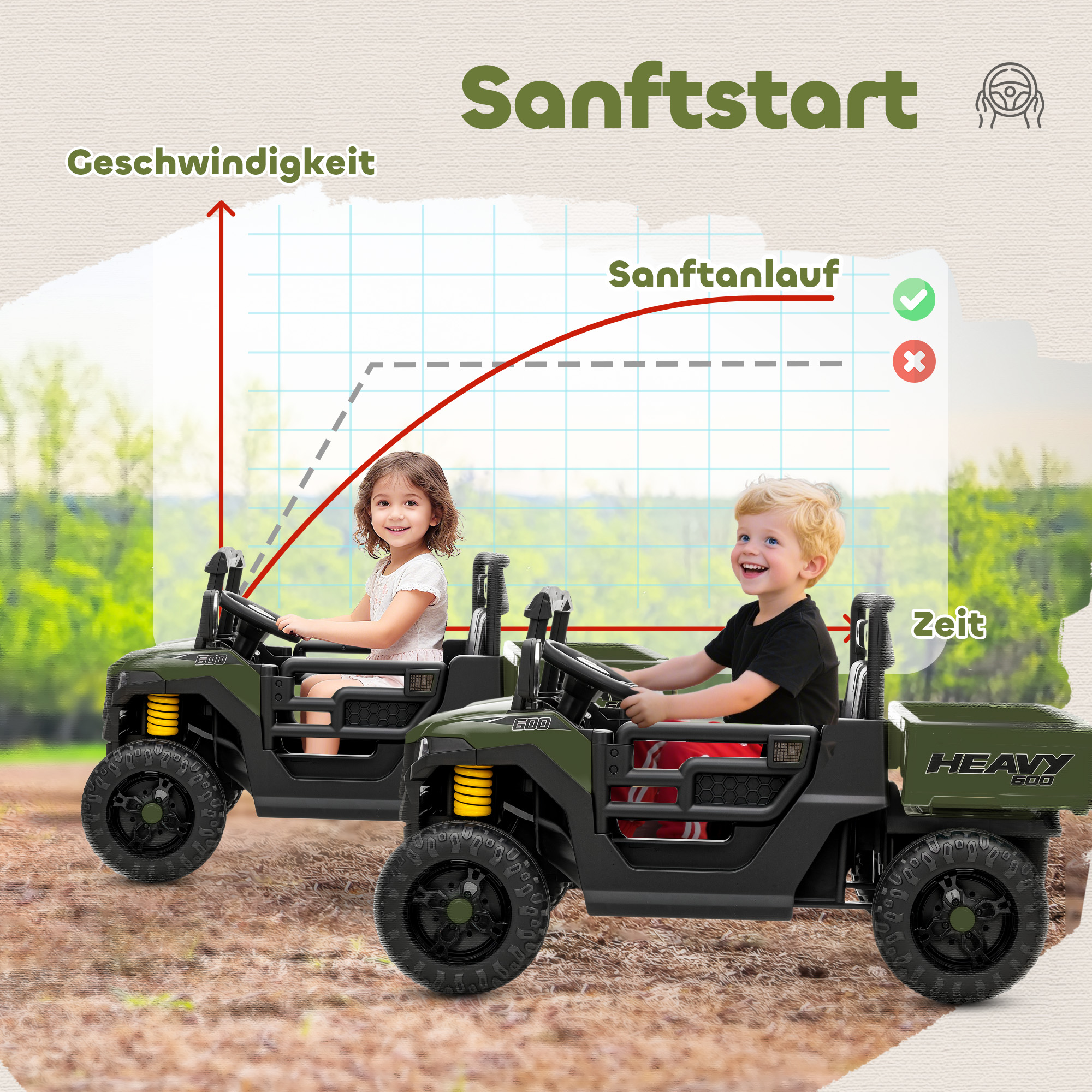 aiyaplay-elektrofahrzeug-2-motoren-kofferraum-utv-design-musikfunktion-grun~222TH45EPUO00