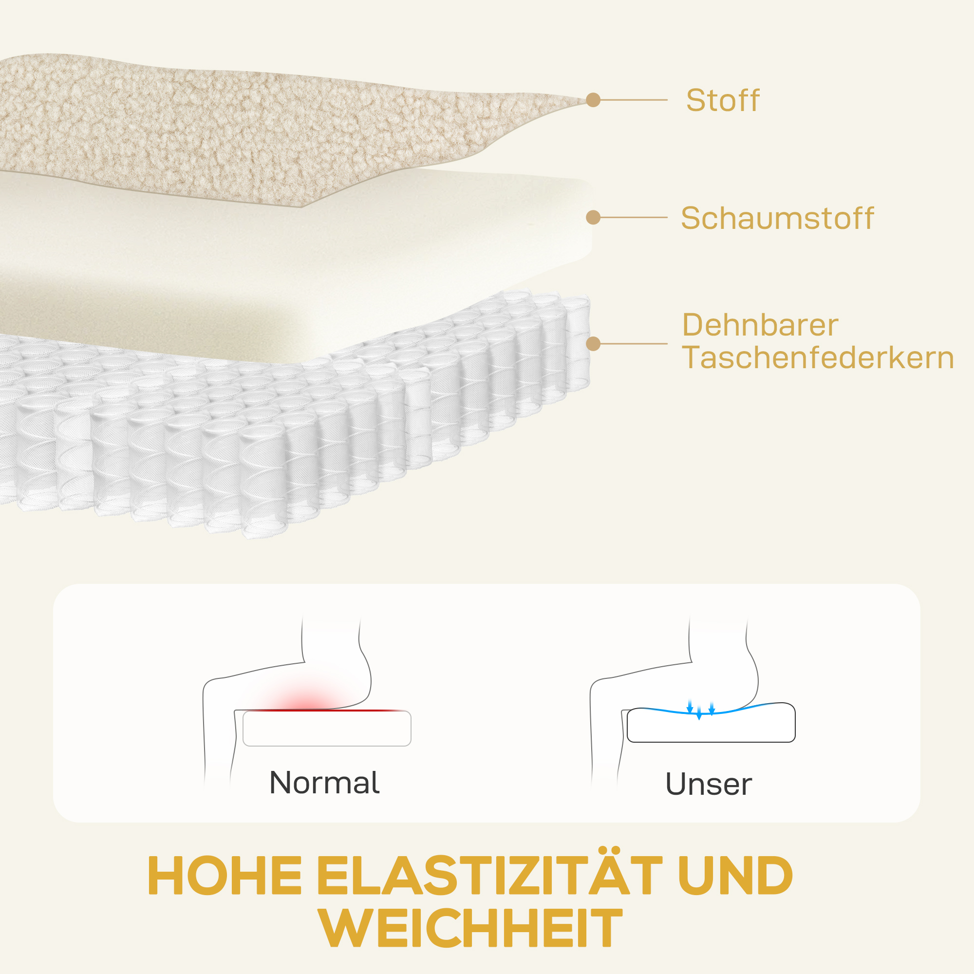 Recliner-Sessel, Entspannungssessel mit Fleece-Bezug, verstellbare Rückenlehne, Polstersessel, Stahl, Beige