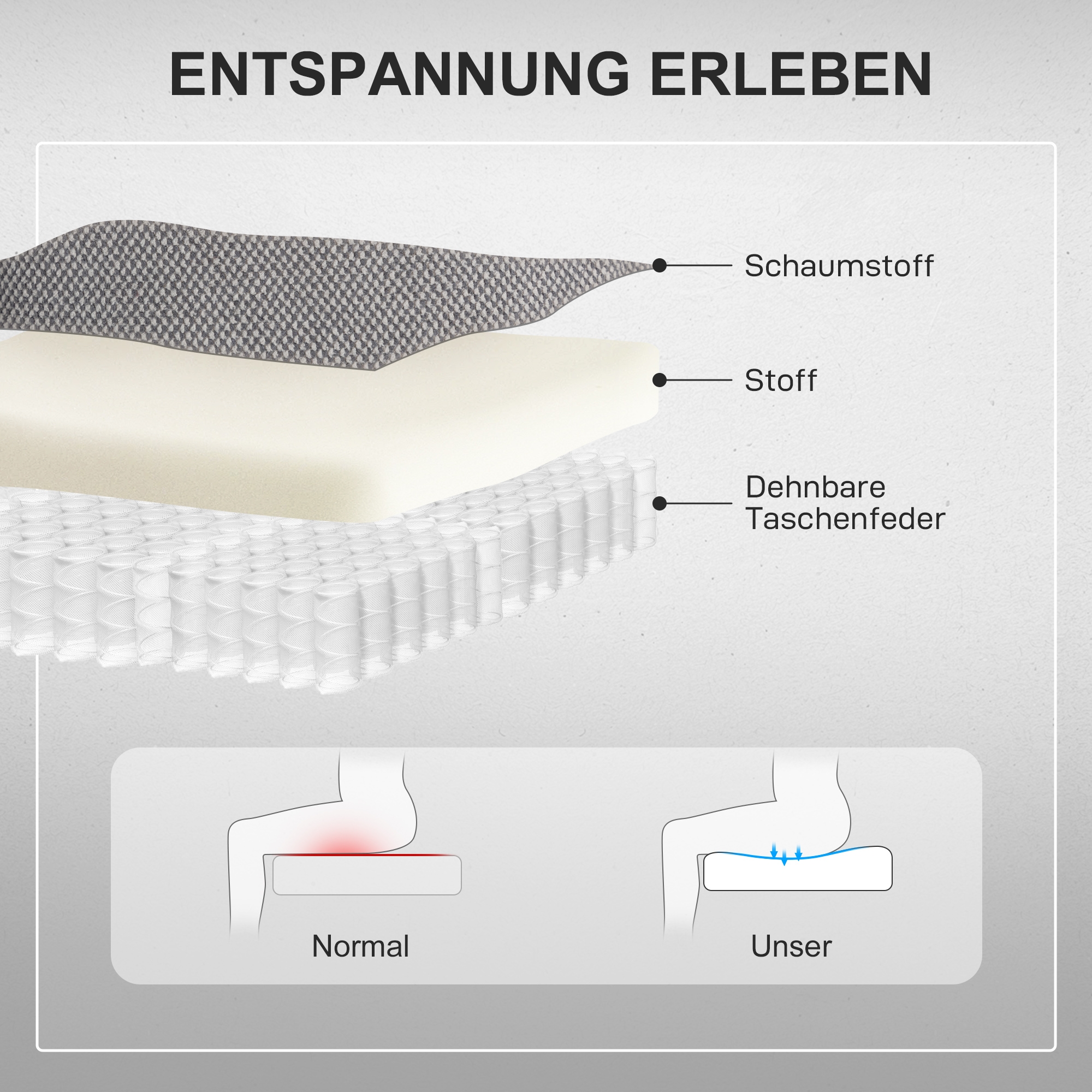 Powerlift-Sessel, Massagesessel mit Wärmefunktion, Polstersessel mit Fußstütze, Seitentasche, Stoffbezug, Dunkelgrau