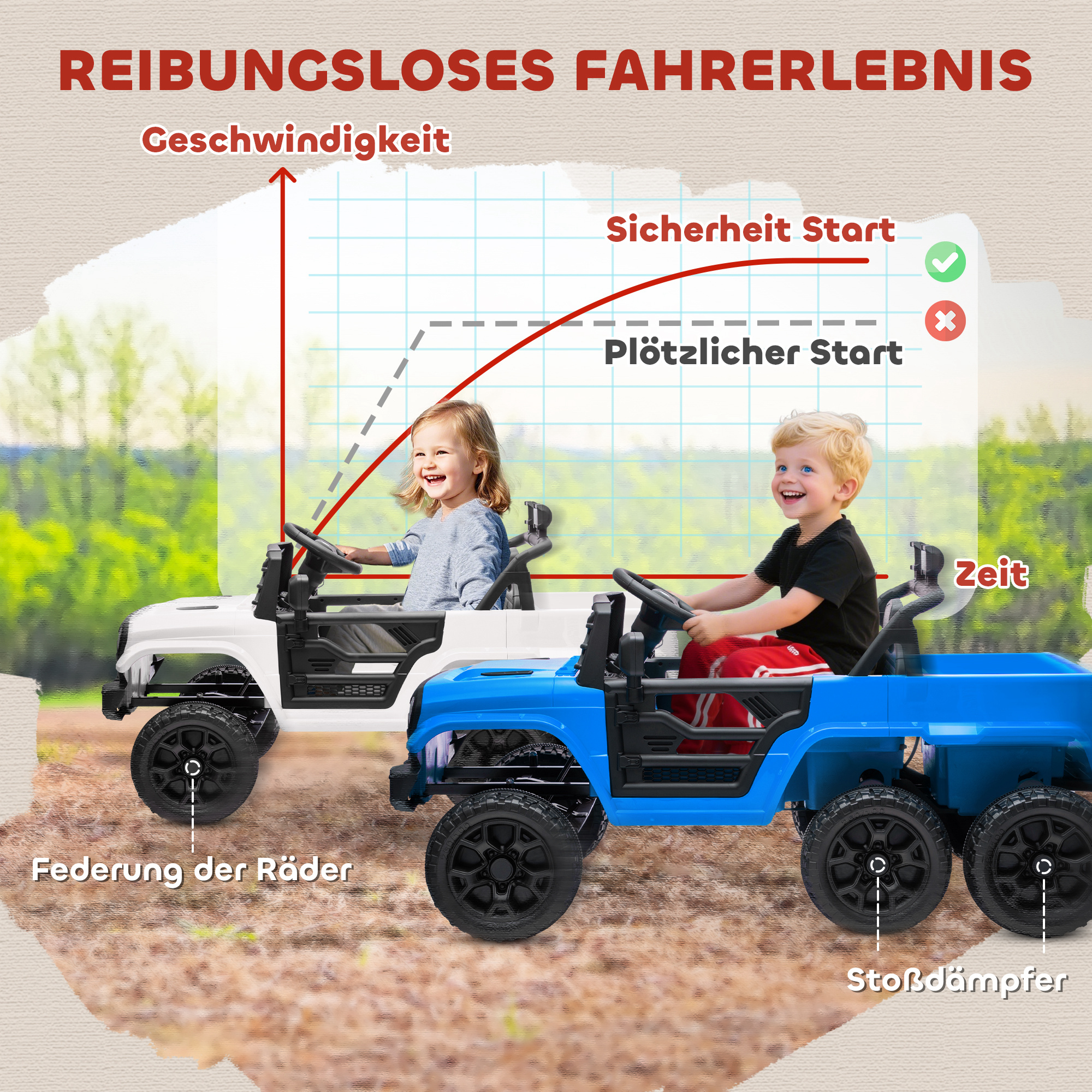 12V Elektrisches Kinderauto, mit Anhänger, LED-Lichtern, Musik und Hupe, für Kinder im Alter von 3-8 Jahren, Hellblau