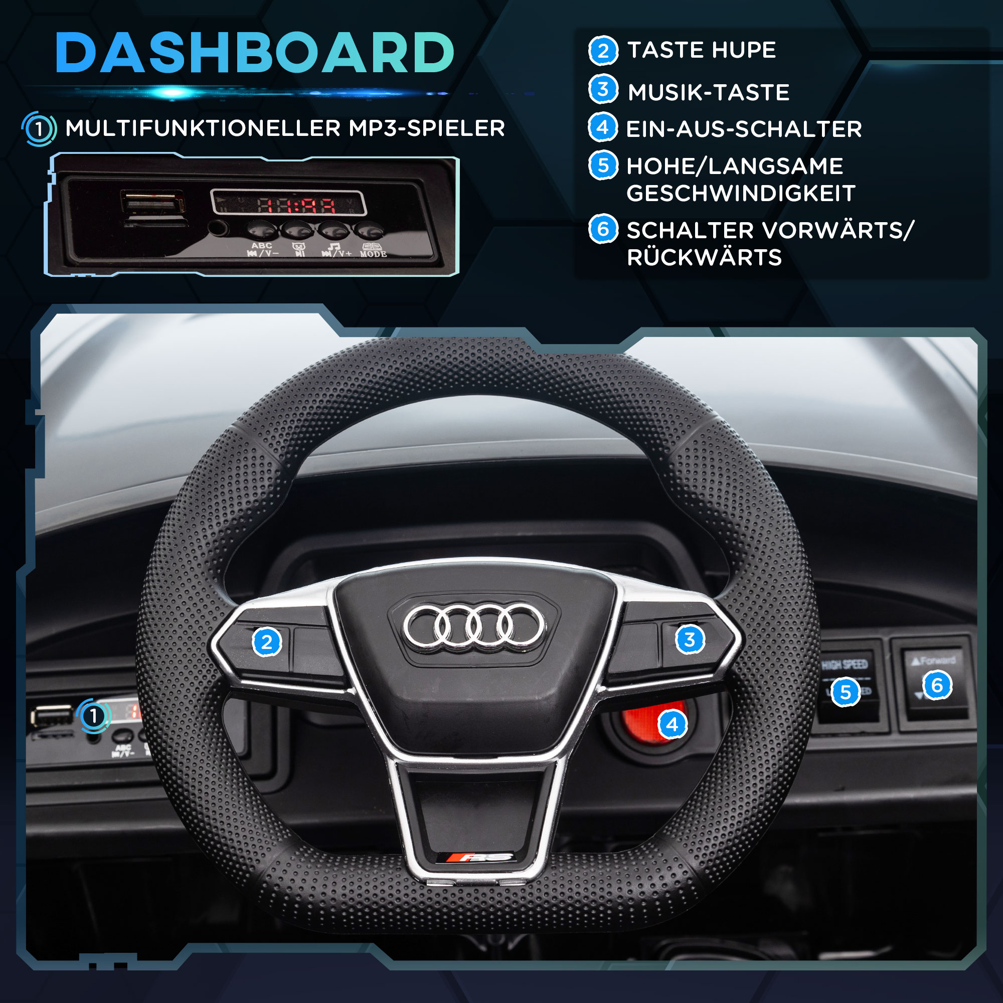 Kinderauto, Elektroauto, Audi-lizenziert, mit Sicherheitsgurt, Fernbedienung, Licht, schwarz, 103 x 58 x 41cm