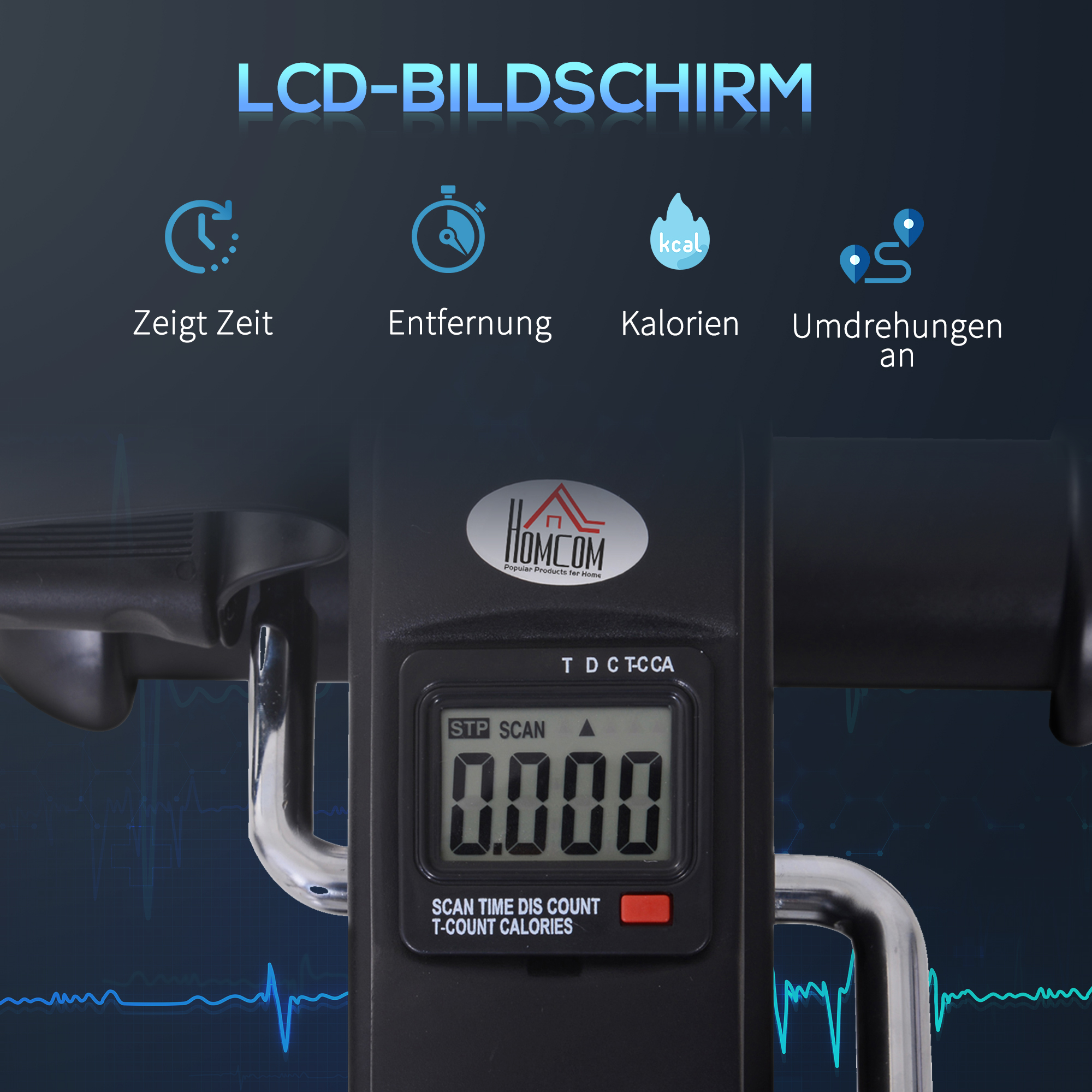 Mini Heimtrainer Arm-und Beintrainer Pedaltrainer für Senioren mit LCD-Display verstellbarer Widerstand Fitnessbike Hometrainer für Zuhause Heim Büro 35 x 40 x 31 cm Schwarz