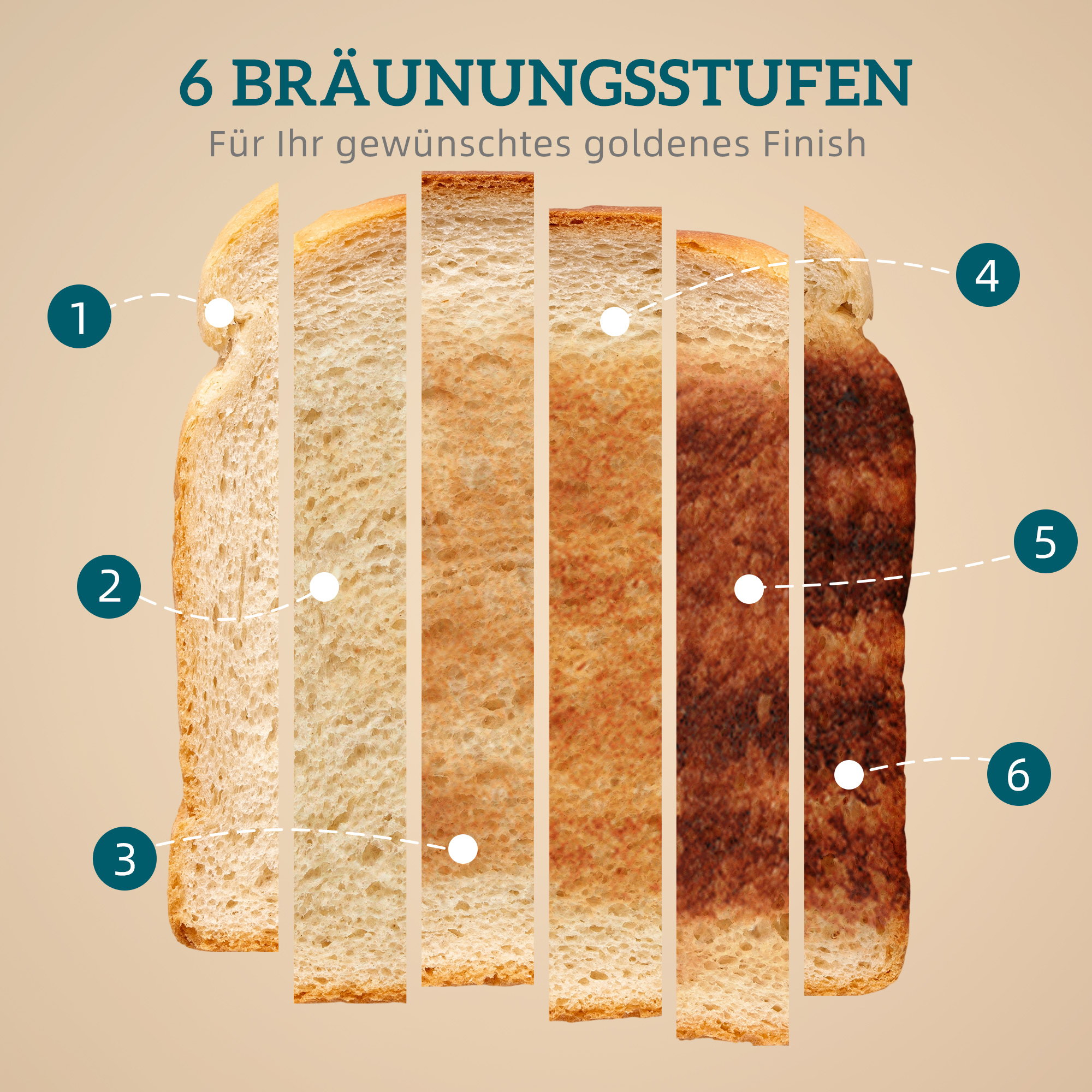 Wasserkocher- und Toaster-Set, LED-Anzeige, 1,7 Liter, 2200W, Retro-Design, Memory-Funktion, Grau