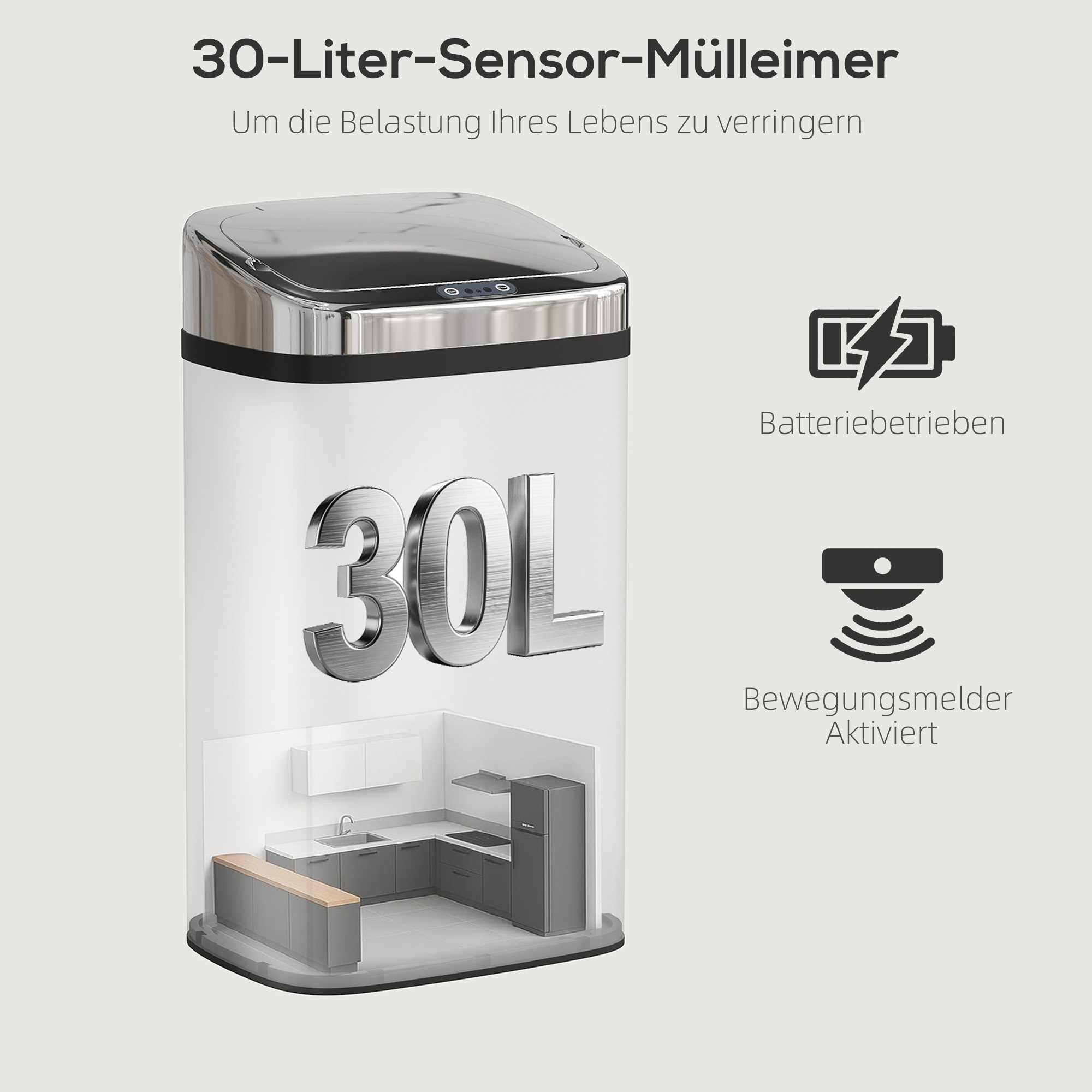 Sensor Mülleimer 30L Automatik Mülleimer mit Bewegungssensor für Büro, Schlafzimmer