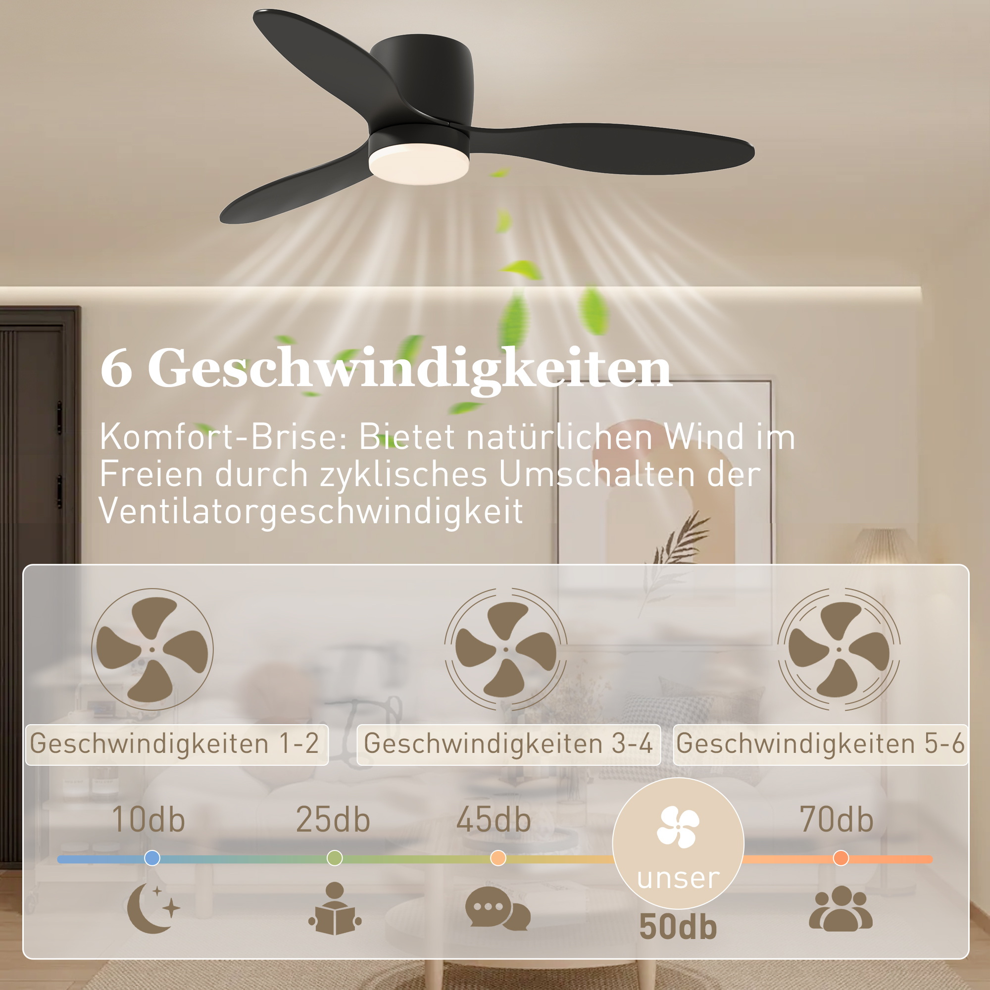 Deckenventilator mit Lampe und Fernbedienung, 3 Lichtfarben, 6 Geschwindigkeiten, Einstellbare Helligkeit, Schwarz