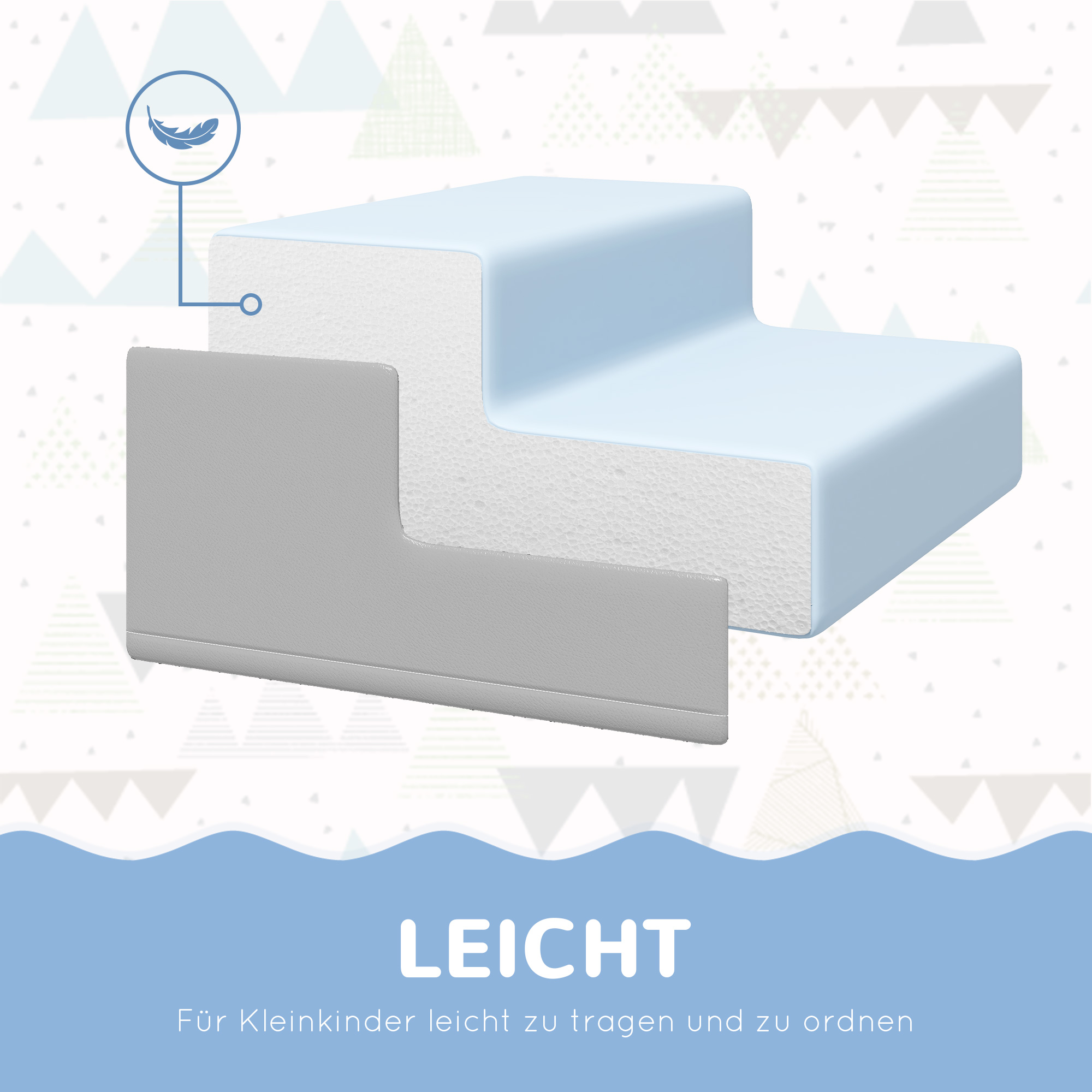 4er Softbaustein-Set zum Klettern und Rutschen, Kunstlederbezug, für Kinder im Alter von 1-3 Jahren, Mehrfarbig