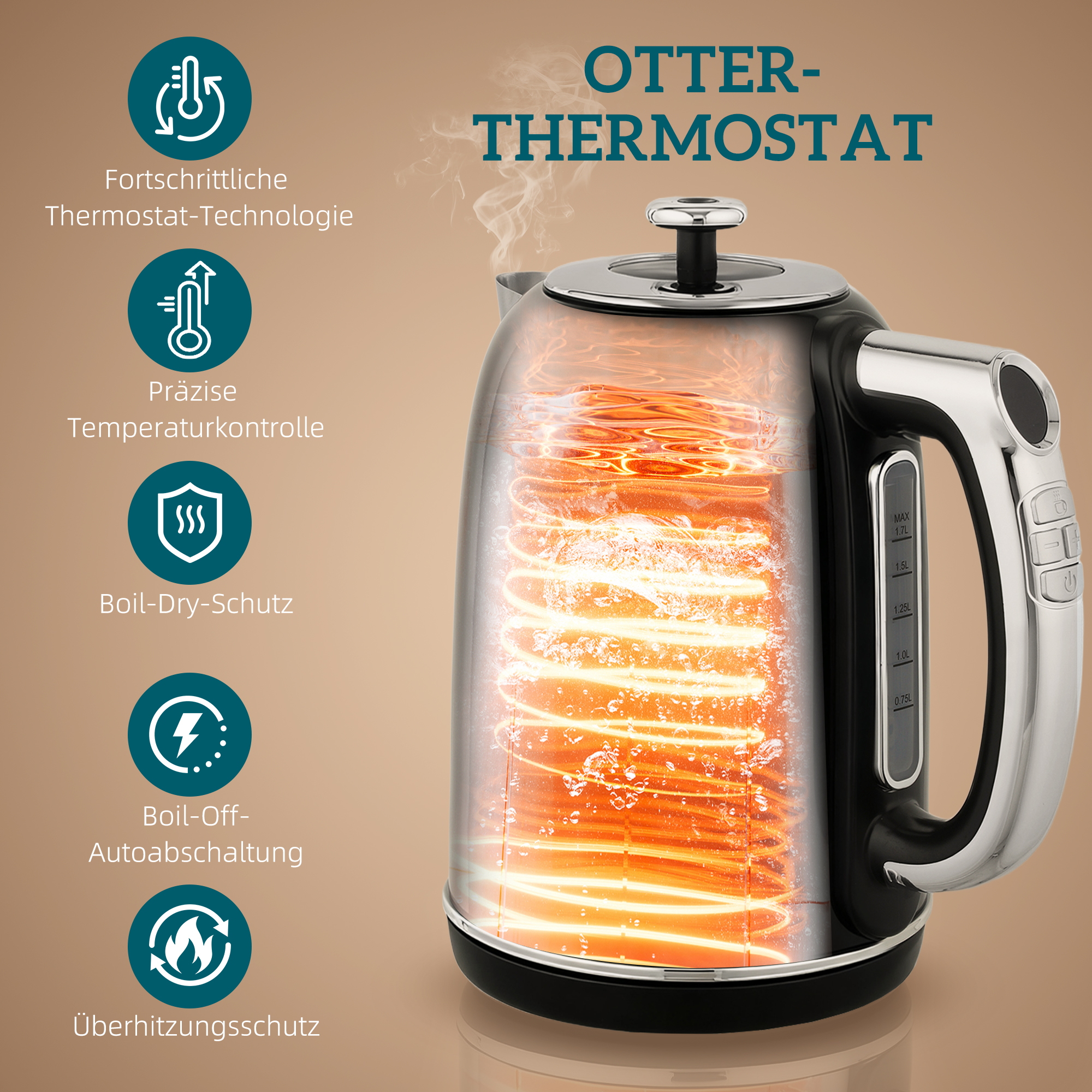 Wasserkocher- und Toaster-Set, LED-Anzeige, 1,7 Liter, 2200W, Retro-Design, Memory-Funktion, Schwarz