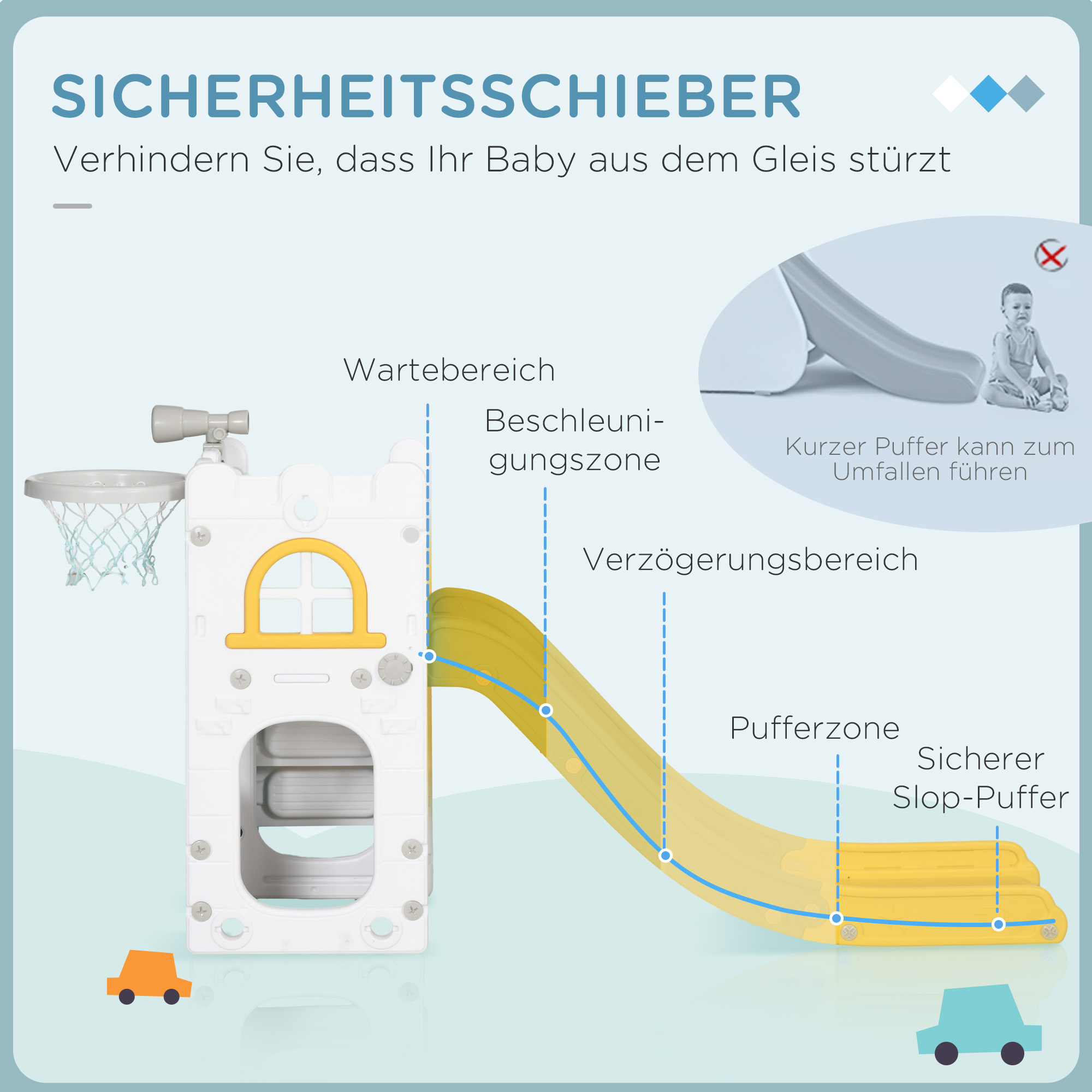 Kinderrutsche, 5 in 1, Kleinkinderrutsche mit Basketballkorb, Teleskop Klettergerüst Gelb 70 x 177 x 92 cm