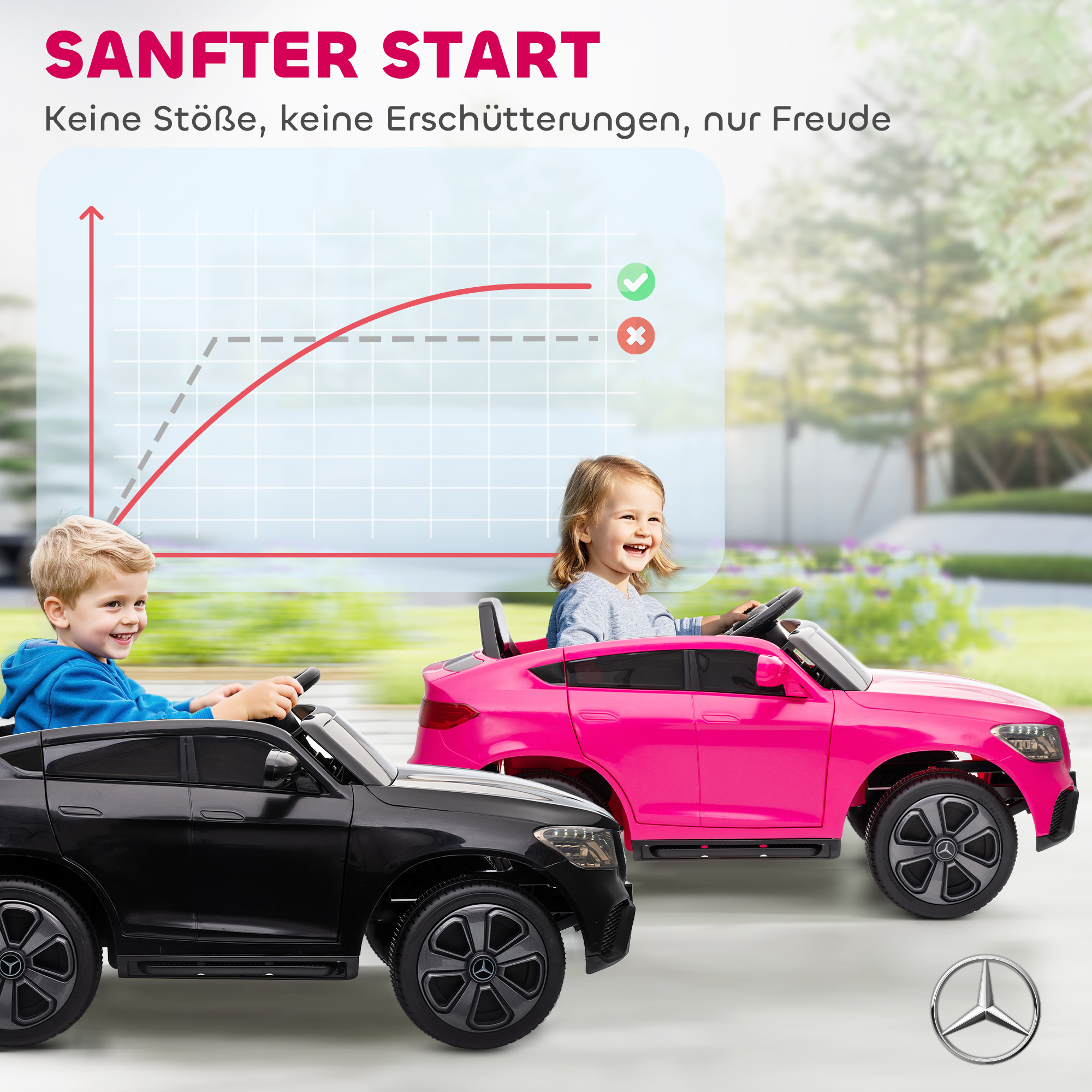 Elektroauto für Kinder, 12V Kinderauto mit Fernbedienung, LED-Lichter, Musik, 3 Geschwindigkeiten, 3-6 Jahre, Rosa