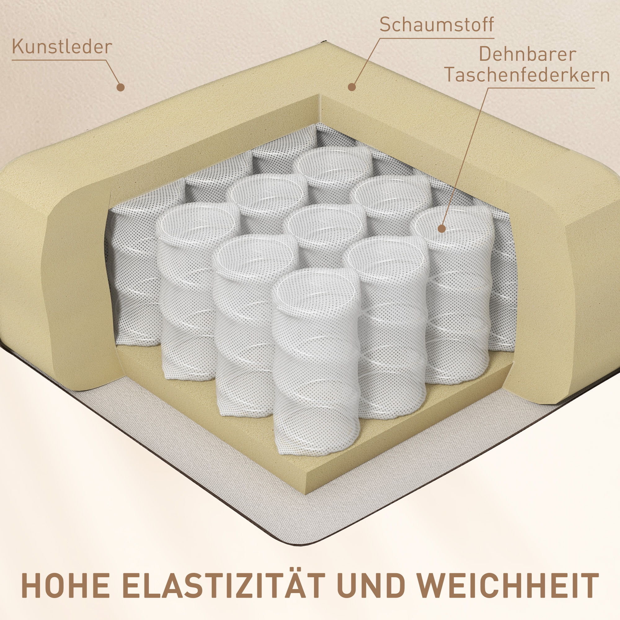Massagesessel Elektrisch Relaxsessel Fernsehsessel Massagefunktion 5 Massage-Modi Liegefunktion Kunstleder Holz Metall Schaumstoff Cremeweiß 84 x 92 x 109 cm
