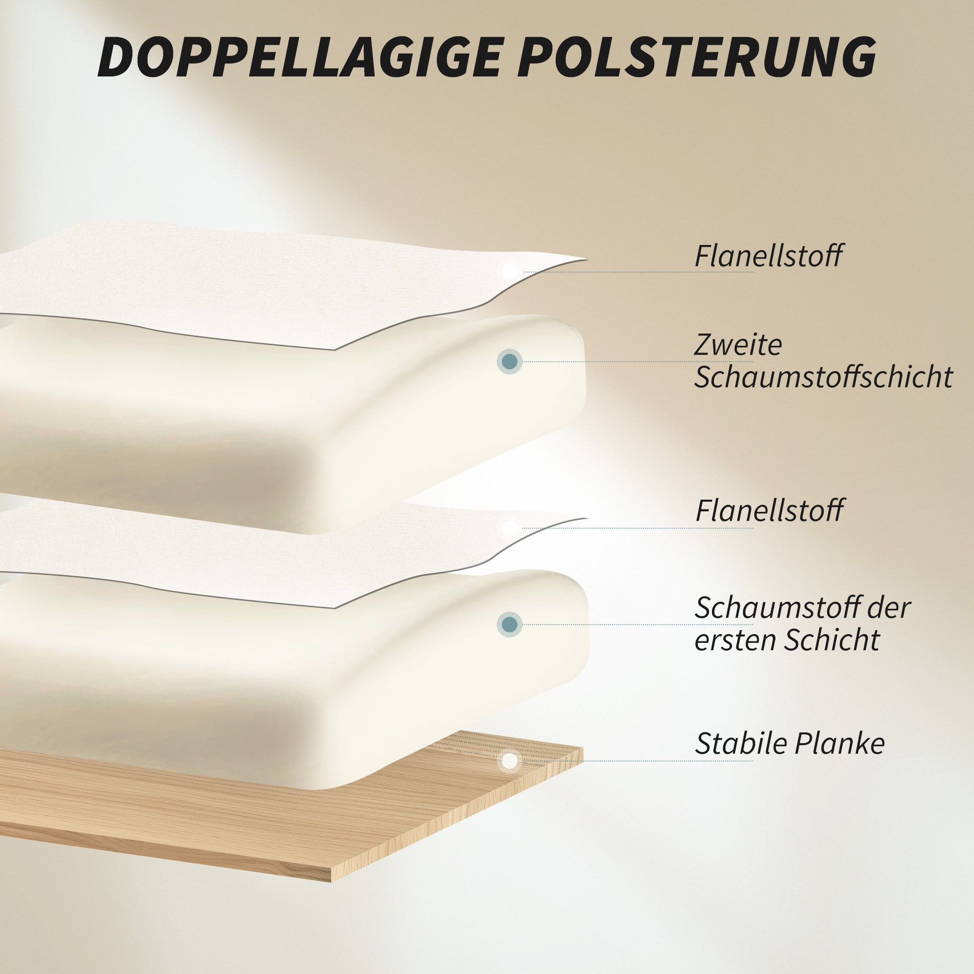 Bürostuhl Höhenverstellbarer Drehstuhl mit Lendenwirbelstütze, Fußstütze, Schneeflanell, 80 x 80 x 106-114 cm Cremeweiß