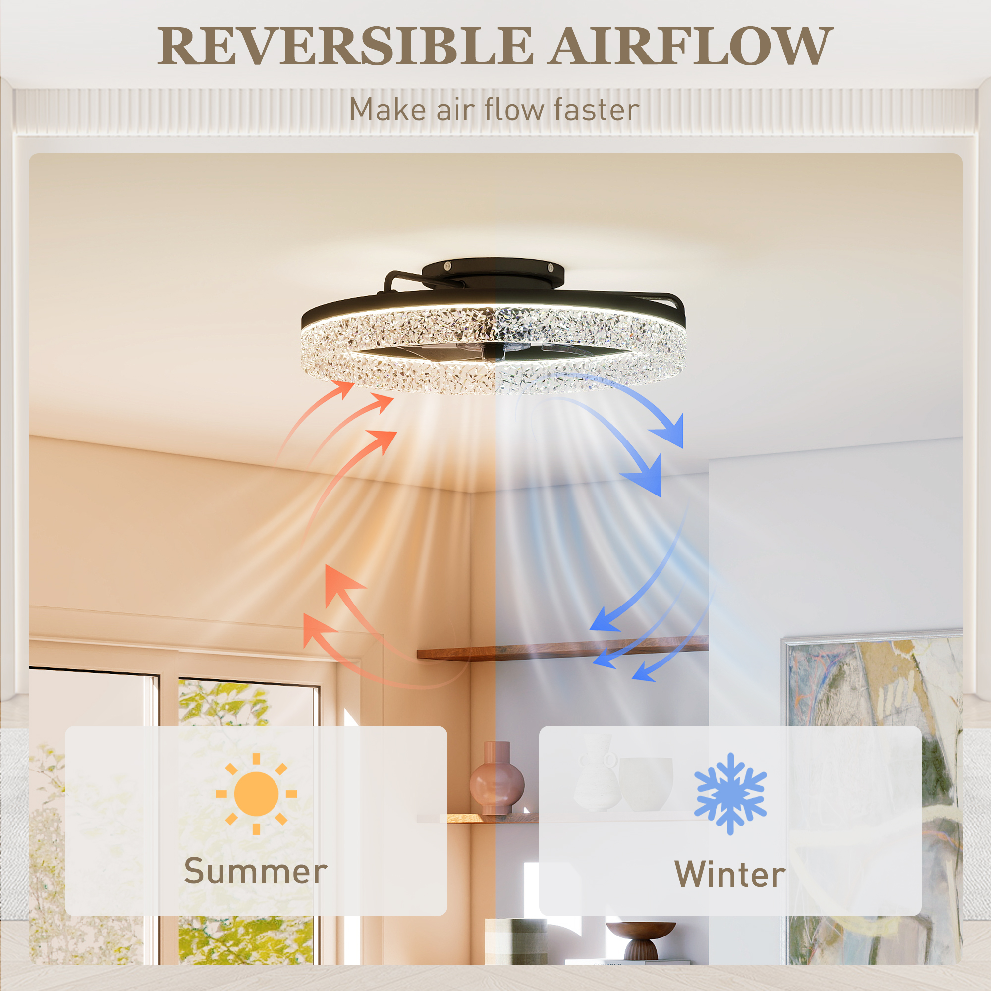 Deckenventilator mit Licht, dimmbarer LED-Deckenventilator mit Fernbedienung für Schlafzimmer und Wohnzimmer, Schwarz