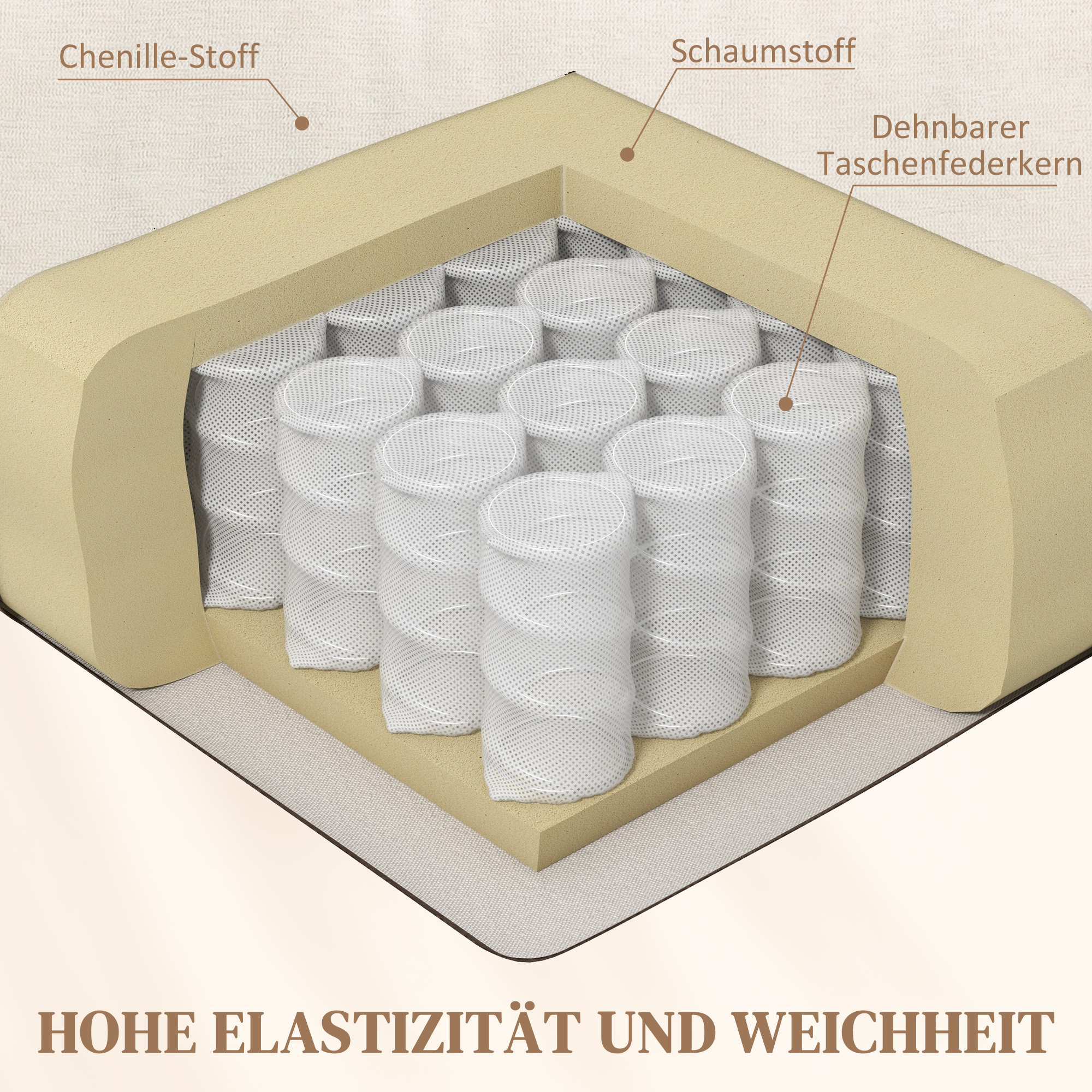 Relaxsessel, verstellbar, 104x100x102cm/164x76cm, Cremeweiß